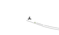 Gravity Wheel Grinds