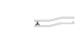the track for beginners