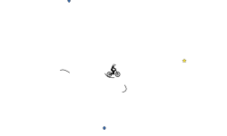 auto not