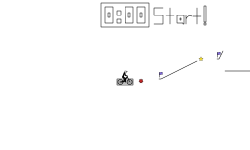Speedrun Challenge! read desc