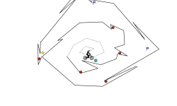 Anti-grav spiral