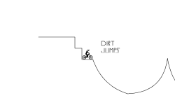Dirt Jumps? ( easy)