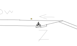 slow or fast?