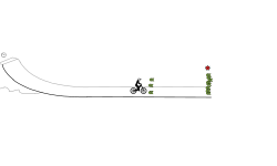 3D jumps!
