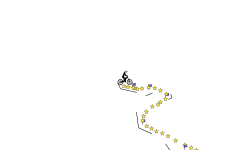 Part Auto And Part Trial