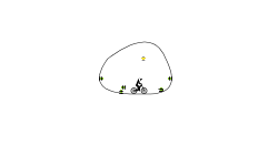 bad circle