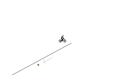 race to the end