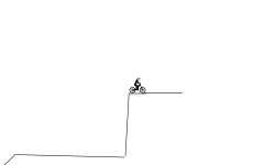 very fun level