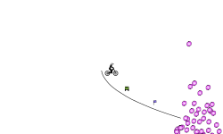 Teleport Teleport Teleport Tel