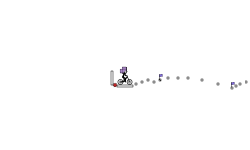 The blob test