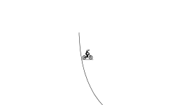 Tricks