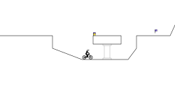 Generator Trial