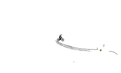 Sloppy wheelie