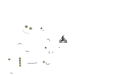 Short auto