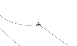 not impossible