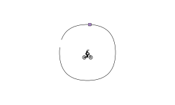 Circles