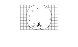 perfect circle