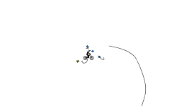 Wheelie Time