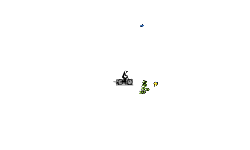 auto gravity trak