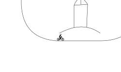 Jumps Jumps and Jumps