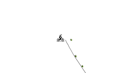 Straight Down
