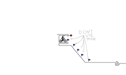 Don't use checkpoints.