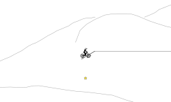 should i make easier tracks?