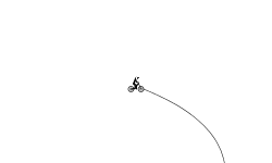 weeeeeeee