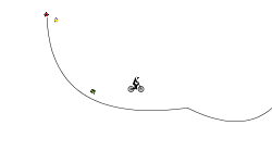 hot jumps
