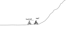 Extreme Climbing