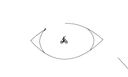 the eye