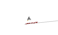 shortest track ever