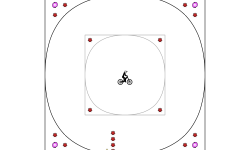Circle