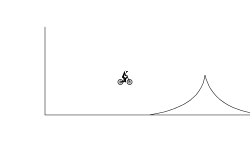 Dirt jumps