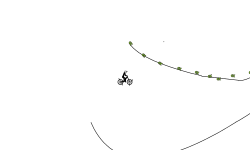 stoooooopid short track