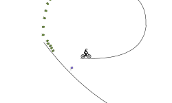 how many maps should I make