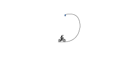 Jumps