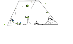 Triangle Course Entry