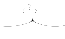 ORBIT