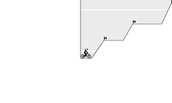 Difficult ride on BMX