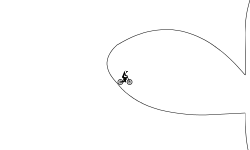 Loops