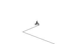 Bet yo can't do it a ful sped