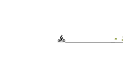 Speed