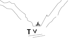 CLIMBER
