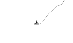 Daily uphill 1