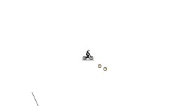 César's Mighty Jumps