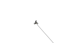 ZIPLINE