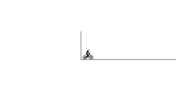 Wheelie Test
