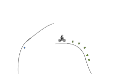 Fast Track