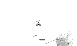 cool level